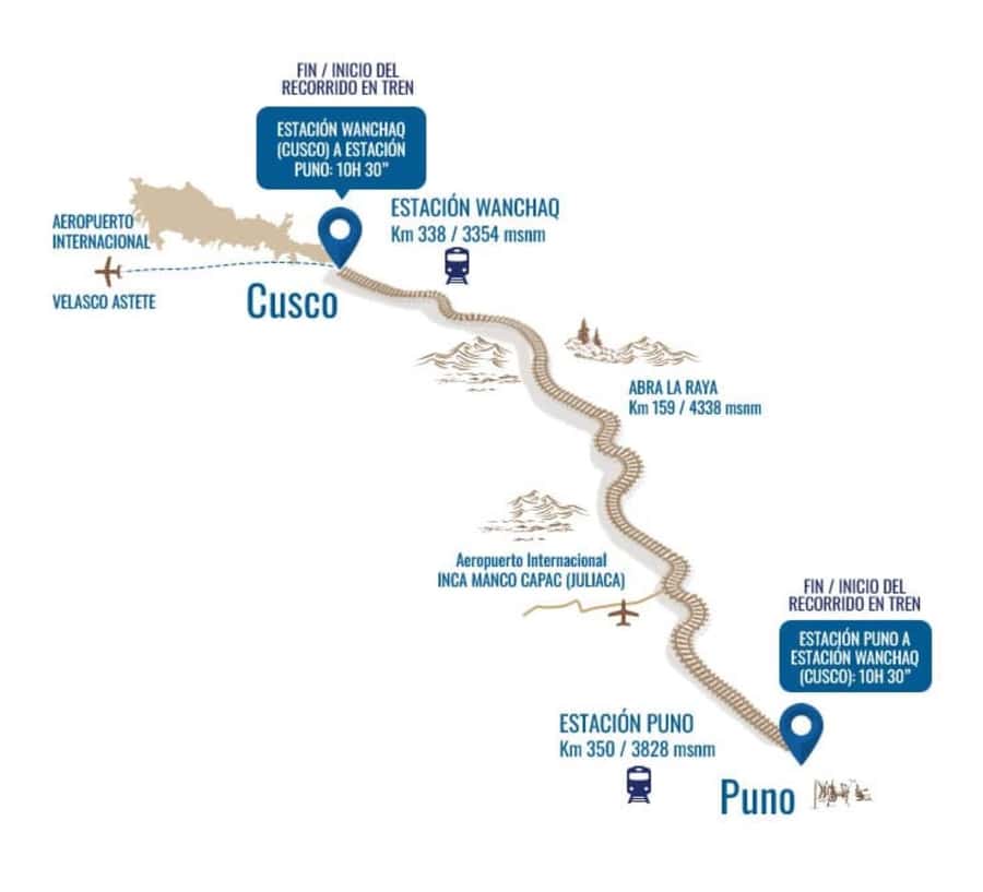 Excursion Cusco - Puno - Titicaca Observatory Train - The climb to Abra La Raya at 4,300 meters
